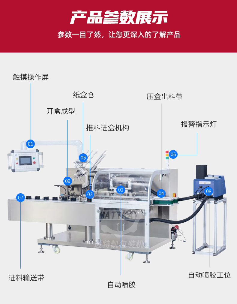 黏膠裝盒機(jī)